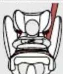 CYBEX Pallas B2Fix + Lux - TINKAMAS TVIRTINIMO METODAS - 1