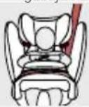 CYBEX Pallas B2Fix + Lux - MBËSHTETËSJA KËNDORE E KOKËS - 2