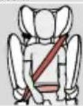 CYBEX Pallas B2Fix + Lux - KORREKT MONTERINGSMETODE - 2