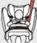 CYBEX Pallas B2Fix + Lux - 傾斜式頭枕 - 1