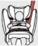 CYBEX Pallas B2Fix + Lux - PHẦN TỰA ĐẦU NGÁ RA - 1