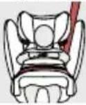 CYBEX Pallas B2Fix + Lux - 각도 조절형 헤드레스트 - 1
