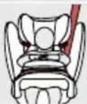 CYBEX Pallas B2Fix + Lux - PAREIZS UZSTĀDĪŠANAS REŽĪMS - 1