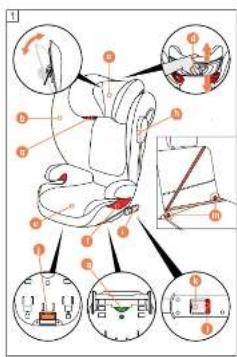 CYBEX Solution B2Fix + Lux - 3