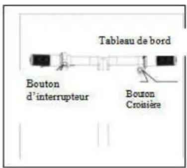 Kugoo Kirin B1 Pro - DIAGRAMME FONCTIONNEL DU PRODUIT - 2