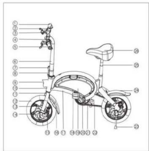 Kugoo Kirin B1 Pro - DIAGRAMME FONCTIONNEL DU PRODUIT - 1