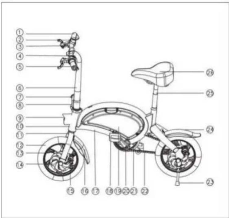Kugoo Kirin B1 Pro - DIAGRAMMA FUNZIONALE DEL PRODOTTO - 1