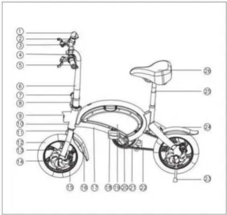 Kugoo Kirin B1 Pro - PRODUCT FUNCTIESCHEMA - 1