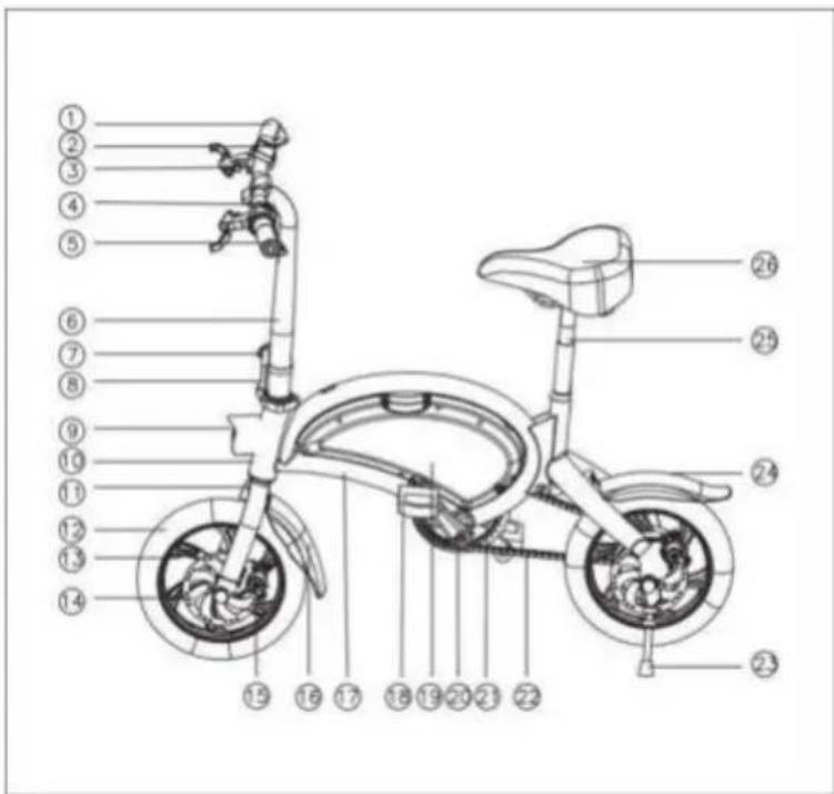 Kugoo Kirin B1 Pro - PRODUKT-FUNKT IONSPLAN - 1