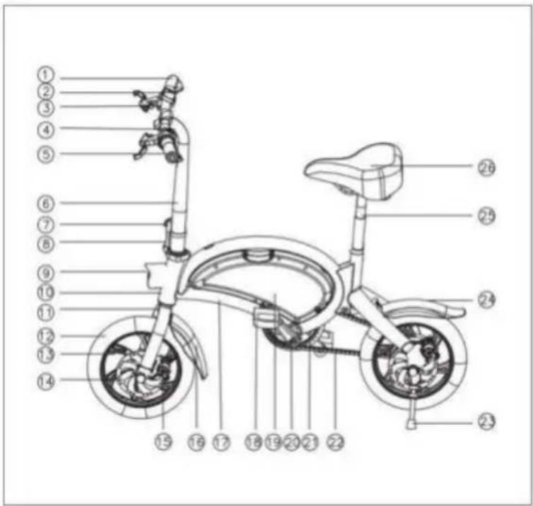 Kugoo Kirin B1 Pro - DIAGRAMA DE FUNCIONES DEL PRODUCTO - 1