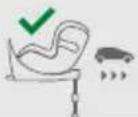 CYBEX Sirona S2 iSize - IMPORTANT INFORMATION AND WARNINGS - 1