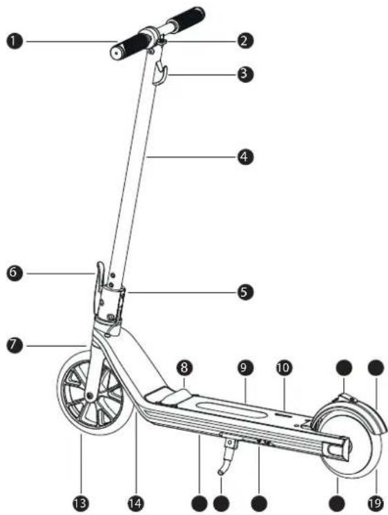 Kugoo Kirin Mini2 - Diagram KUGOO KIRIN MINI2 - 1