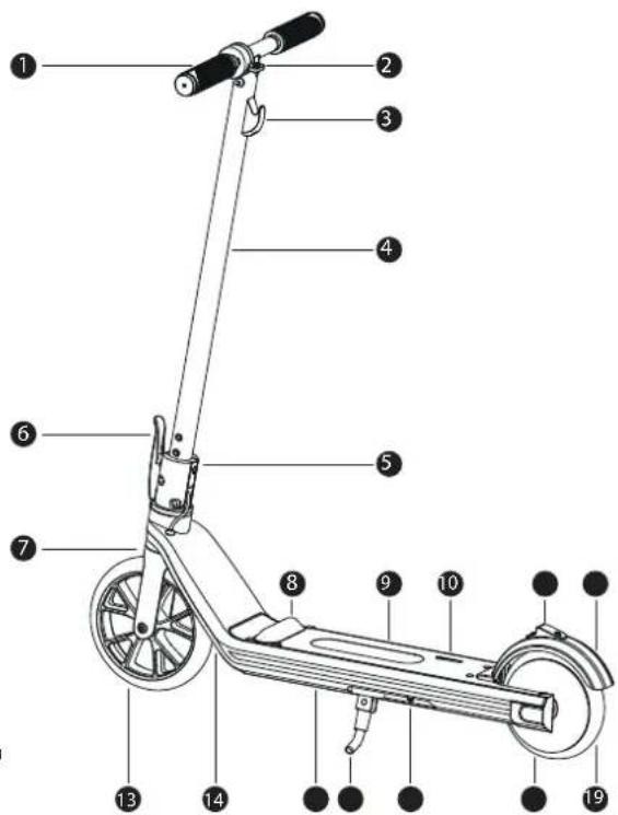 Kugoo Kirin Mini2 - Illustrazione di KUGOO KIRIN MINi2 - 1