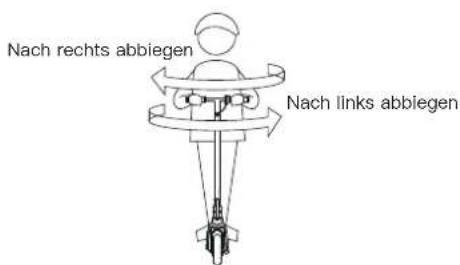 Kugoo Kirin Mini2 - Fahrtunterricht - 3