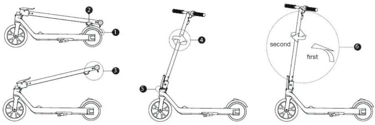 Kugoo Kirin Mini2 - Doblar y desplegar el E-scooter - 1