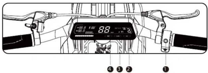 Kugoo Kirin G3 - Informations sur les boutons - 1