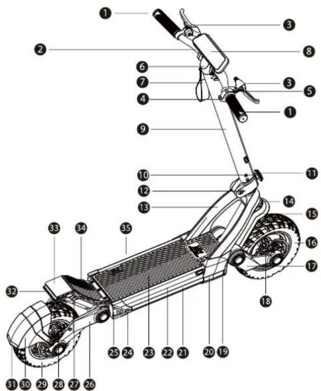 Kugoo Kirin G3 - Schéma du KUGOOKIRIN G3 - 1