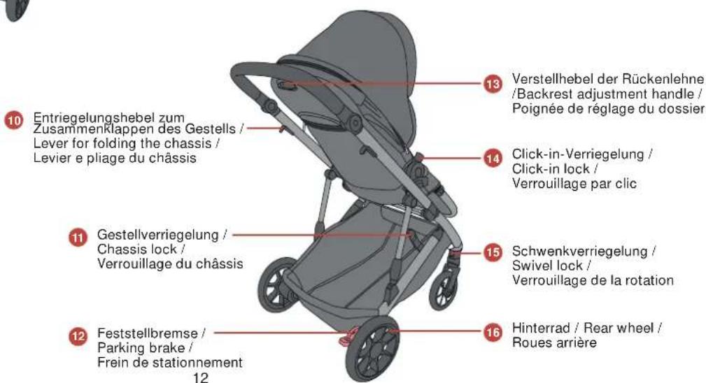 10 Entriegelungshebel zum Zusammenklappen des Gestells / Lever for folding the chassis / Levier e pliage du châssis 11 Gestellverriegelung / Chassis lock / Verrouillage du châssis 12 Feststellbremse / Parking brake / Frein de stationnement 13 Verstellhebel der Rückenlehne / Backrest adjustment handle / Poignée de réglage du dossier 14 Click-in-Verriegelung / Click-in lock / Verrouillage par clic 15 Schwenkverriegelung / Swivel lock / Verrouillage de la rotation 16 Hinterrad / Rear wheel / Roues arrière