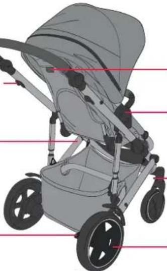 Britax-Römer Smile III - Instructions d'entretien - 2