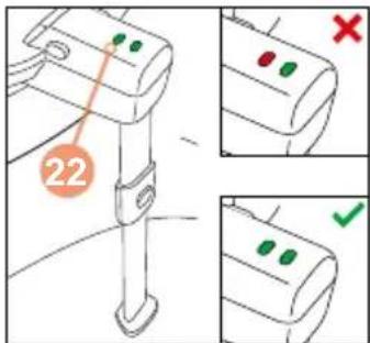 CYBEX Aton B iSize - Installer le siege auto sur la base - 1