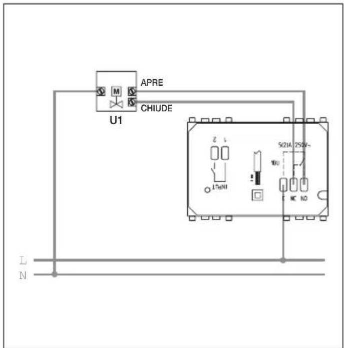 APRE CHIUBE U1 L N 5x21A 250V~ 1 LTaNI 10u NC ND