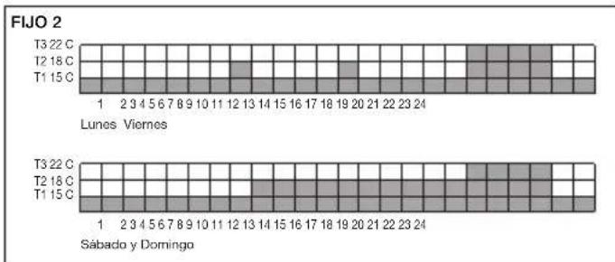 Vimar 20445.B - - MODIFICAR PROG. - 2