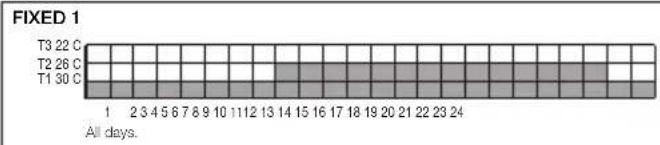 Vimar 20445.B - Fixed programs for Air conditioning. - 1