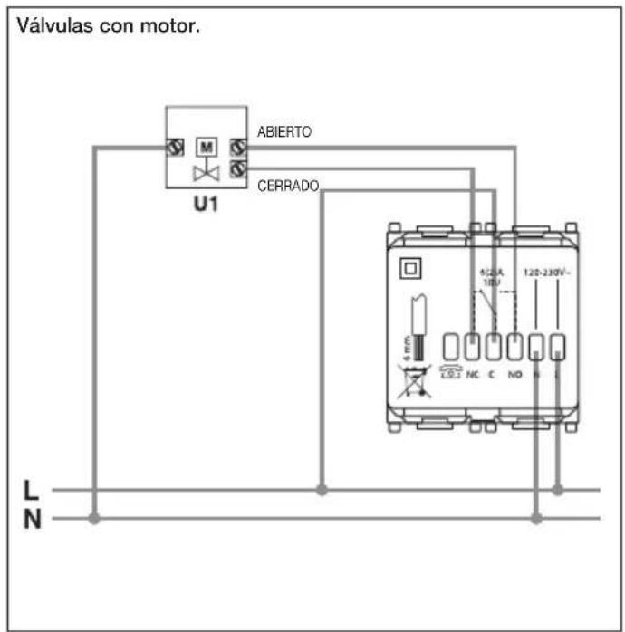Válvulas con motor. U1 ABIERTO CERRADO 5ΩA 10Ω 12Ω-230V~ 6 mm NC C NO L N