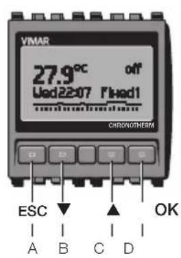 YMAR 27.9°C off Ued22:07 Fixed1 CHRONOTHERM ESC A B C D OK
