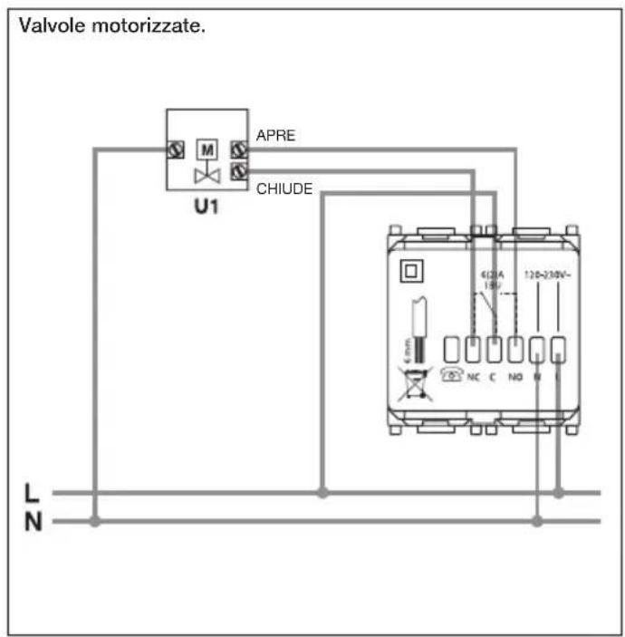 Valvole motorizzate. U1 APRE CHIUBE 612A 18V 120-230V~ NC C NO 0 L N