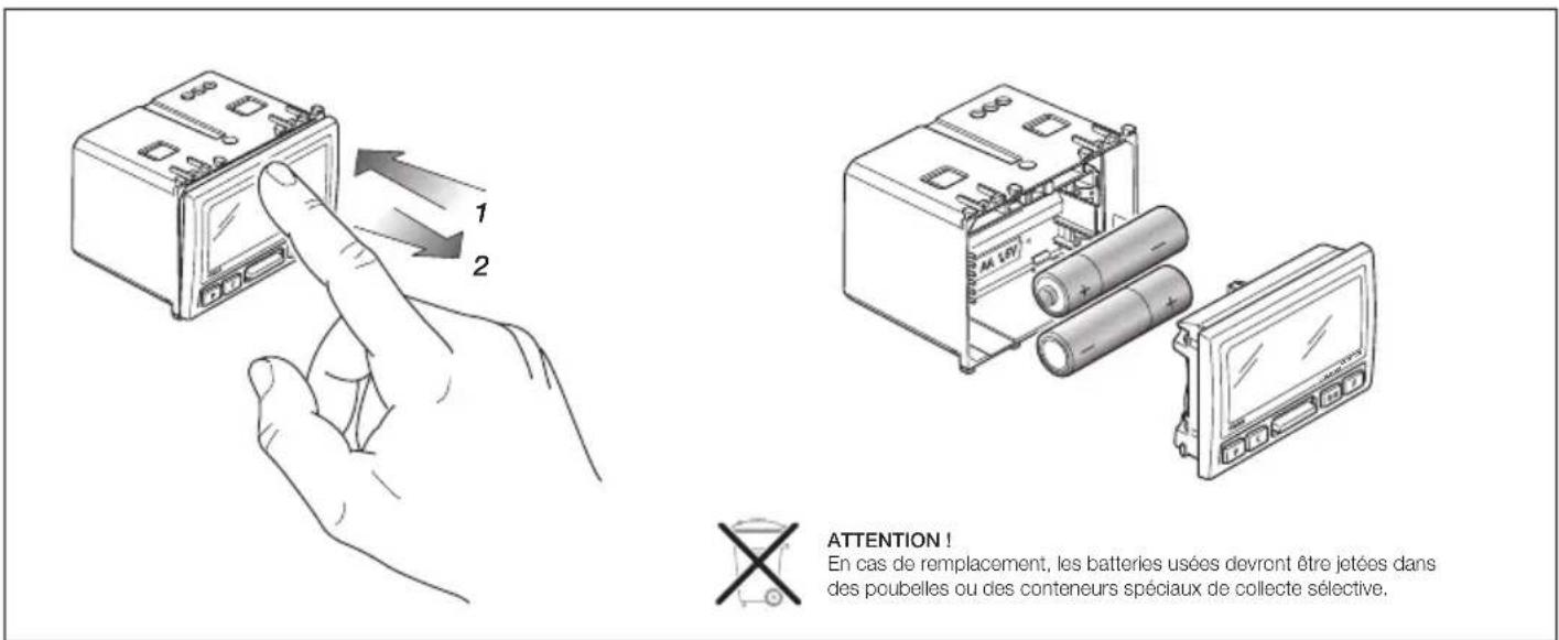 1 2 ATTENTION ! En cas de remplacement, les batteries usées devront être jetées dans des poubelles ou des conteneurs spéciaux de collecte sélective.