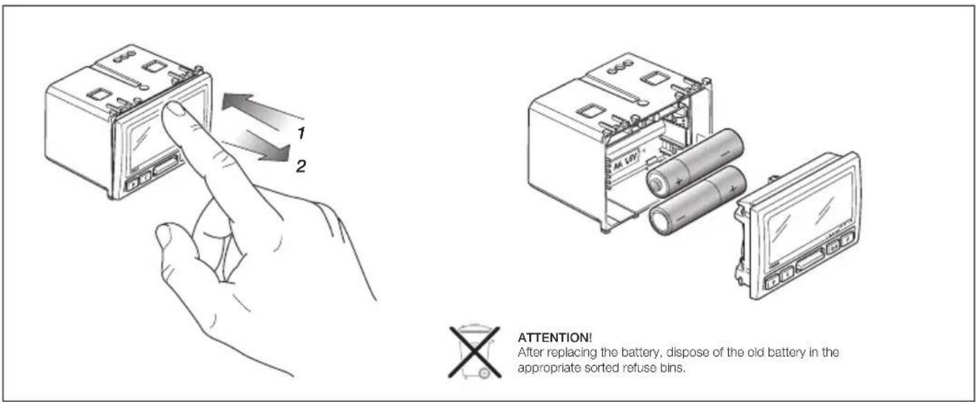 1 2 ATTENTION! After replacing the battery, dispose of the old battery in the appropriate sorted refuse bins.