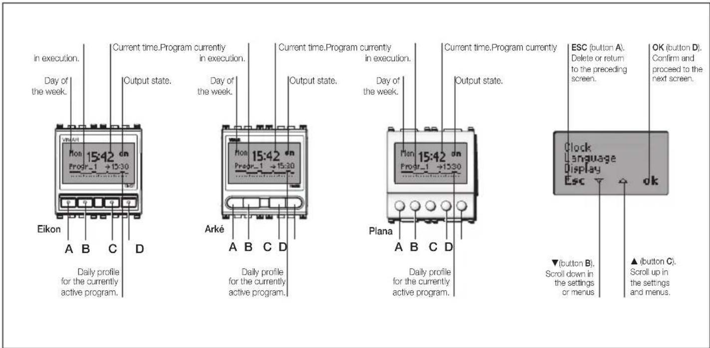 Vimar 14448.SL - FRONT VIEW AND VIEW OF CONTROLS. - 1