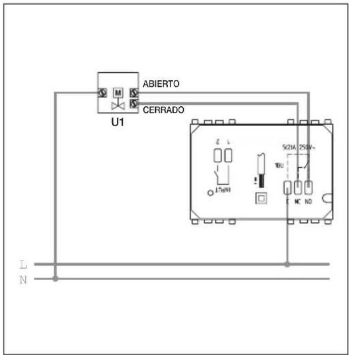 ABIERTO CERRADO U1 5x21A 250V~ L N