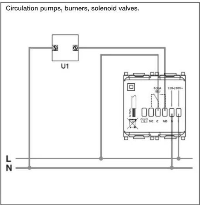 Circulation pumps, burners, solenoid valves. U1 6/2A 1kV 120-230V~ NC C ND N L N