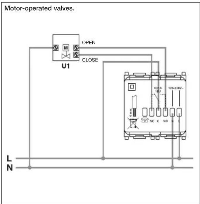Motor-operated valves. U1 OPEN CLOSE 6.5A 18Ω 120-210V~ NC C ND L N
