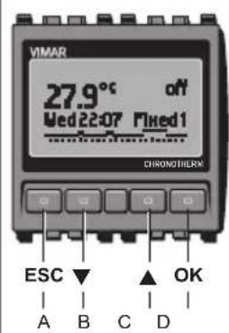 VIMAR 27.9°C off Med22:07 Fixed1 CHRONOTHERM ESC ▼ A B C D OK
