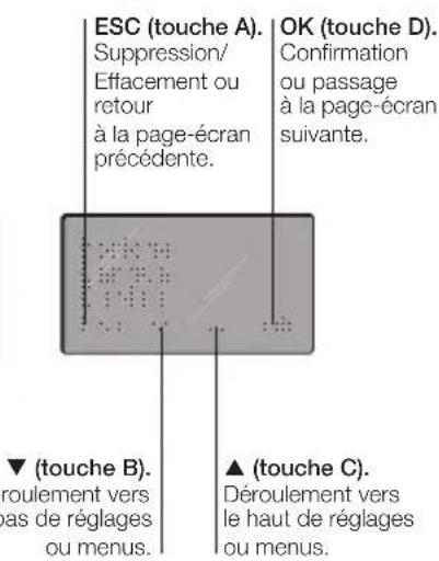 Vimar 16582.B - Domaine d'application - 2