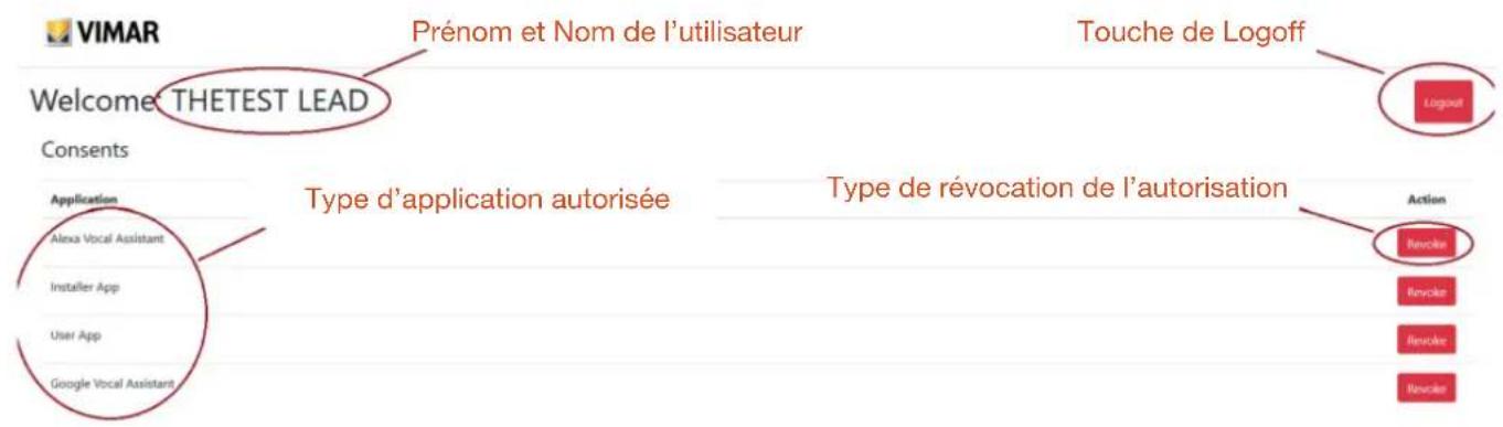 Vimar 02963 - Enregistrement et login - 1