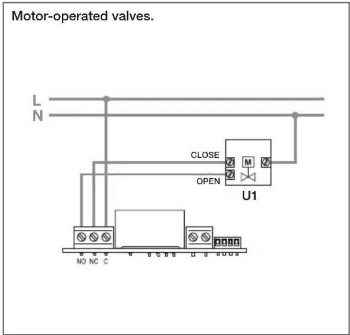 Vimar 01910.20 - CONNECTIONS. - 2