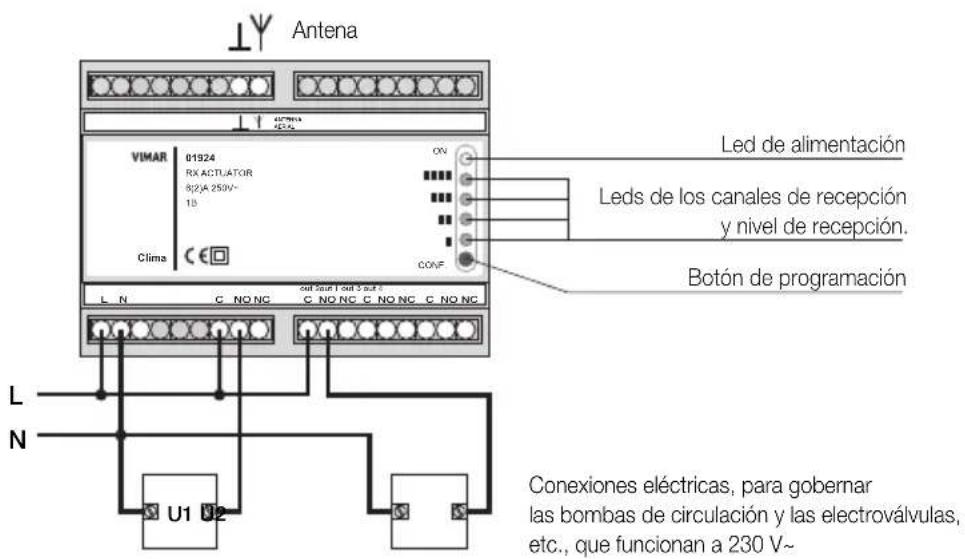 Vimar 01923 - VIMAR - 1
