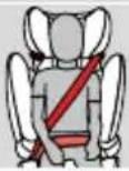 CYBEX Pallas BFix - RREGULLIMI I MBËSHTETËSES SË KOKËS - 2