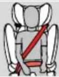 CYBEX Pallas BFix - ヘッドレストの調節 - 2