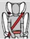 CYBEX Pallas BFix - A FEJTÁMLA BEÁLLÍTÁSA - 2