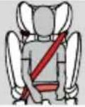 CYBEX Pallas BFix - REGOLAZIONE DEL POGGIATESTA - 2
