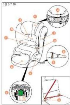 CYBEX Pallas BFix - 3