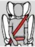 CYBEX Pallas BFix - MELARASKAN PENYANDAR KEPALA - 2