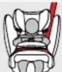 CYBEX Pallas BFix - 헤드레스트 조절 - 1