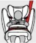CYBEX Pallas BFix - ĐIỀU CHỈNH PHẦN TỰA ĐẦU - 1