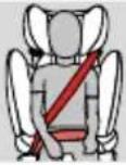 CYBEX Pallas BFix - ПРИСПОСОБУВАЊЕ НА НАСЛОНОТ ЗА ГЛАВА - 2